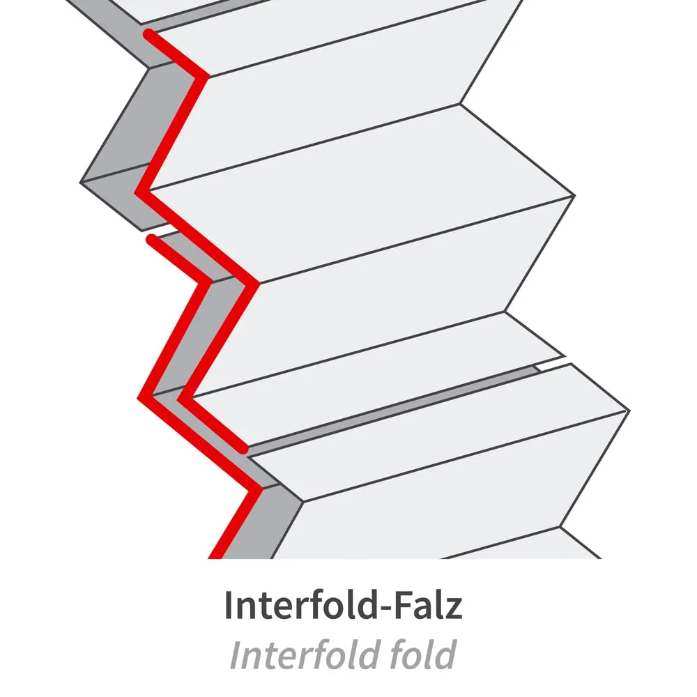 Hygoclean Papierhandtücher Interfold Recycling 3000 Stück weiß