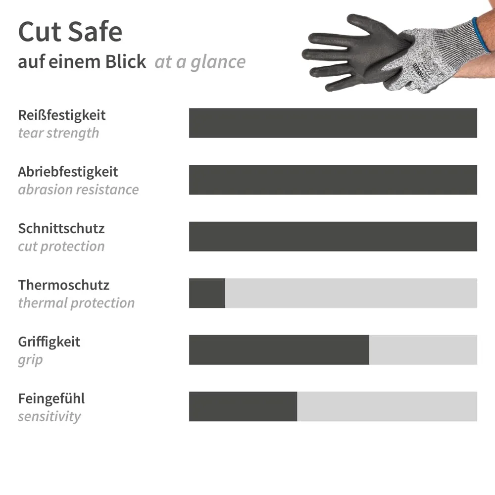 Hygostar Cut Safe Schnittschutzhandschuhe Gr. 8/M 100 Paar Level D