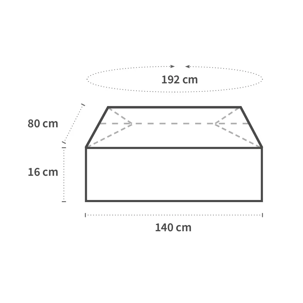 Hygostar Abdeckhauben Euroboxen 140x80 cm 200 Stück blau