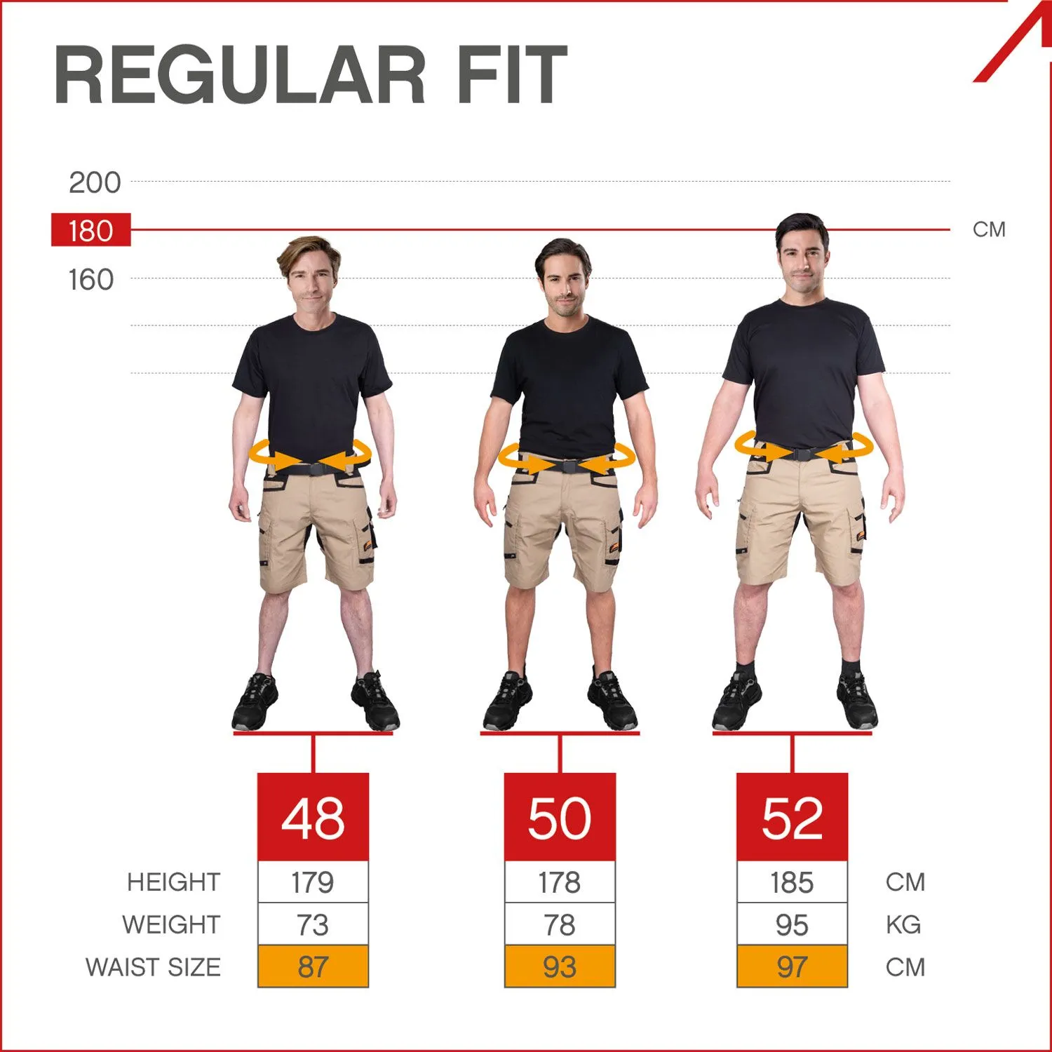 ACE Constructor Arbeitsshorts Herren Schwarz 52 Ripstop