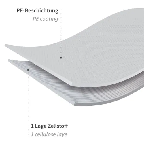 Franz Mensch Hygostar Lätzchen Light Box 1000 Stück PE