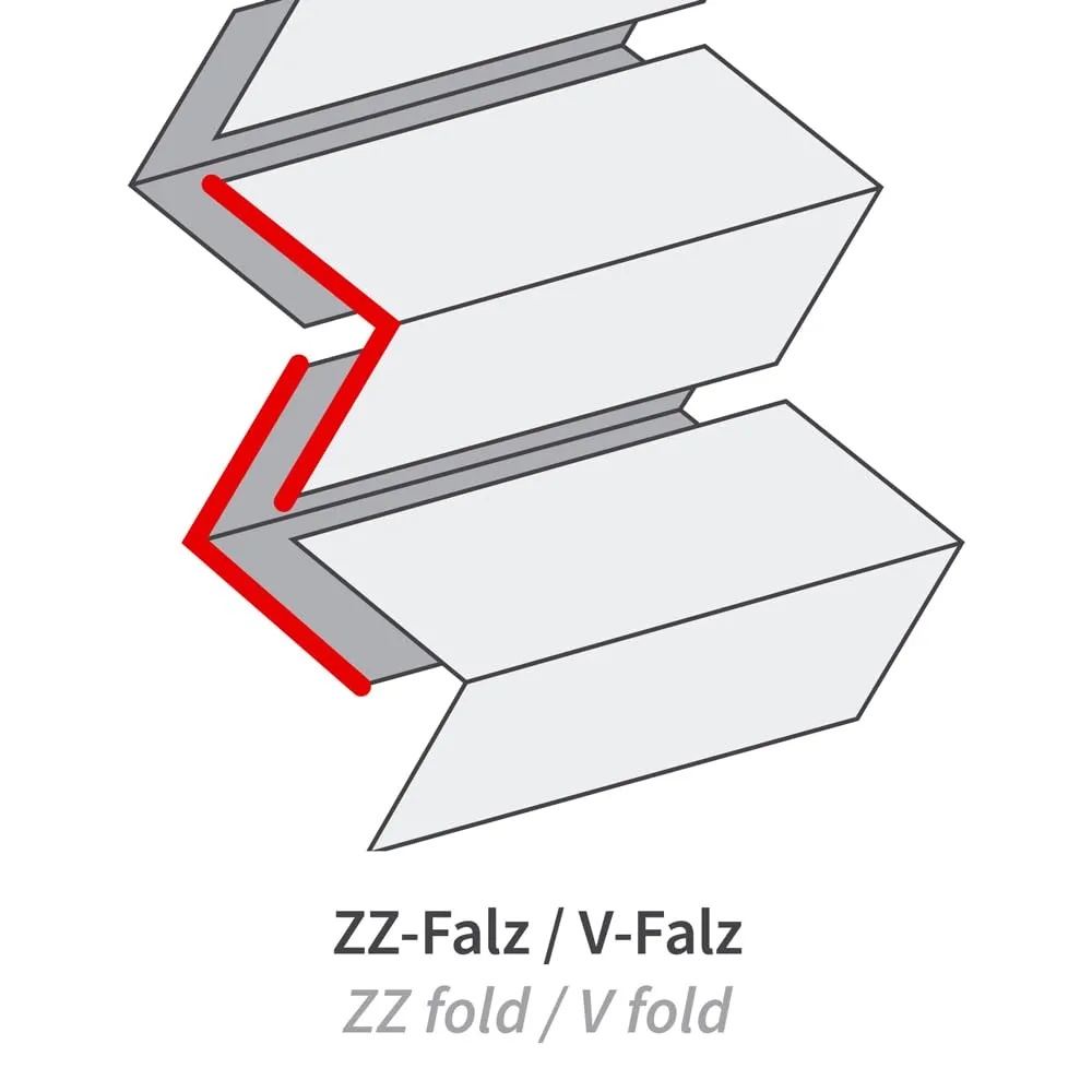 Franz Mensch Hygoclean Papierhandtücher ZZ 2-lagig 3200 St