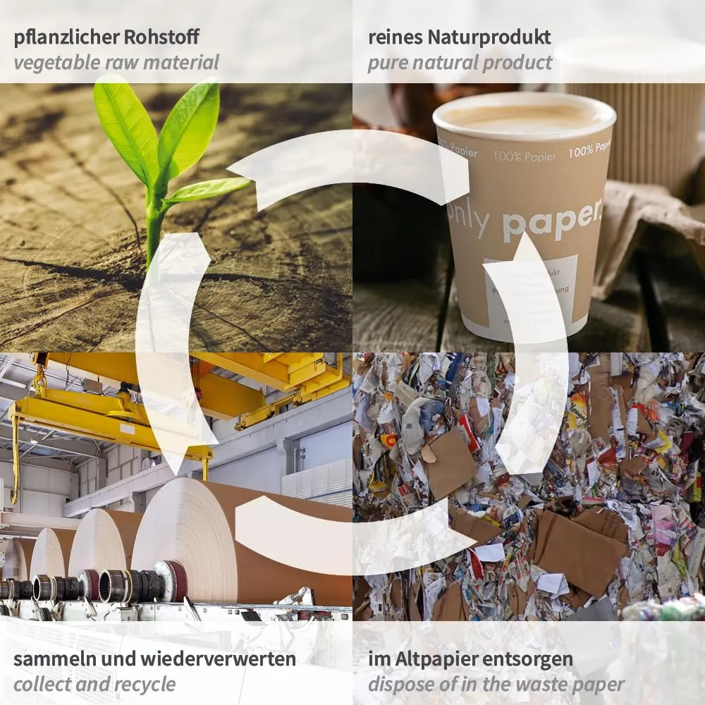 Franz Mensch NatureStar Only Paper Becher 250ml 1000 Stück plastikfrei