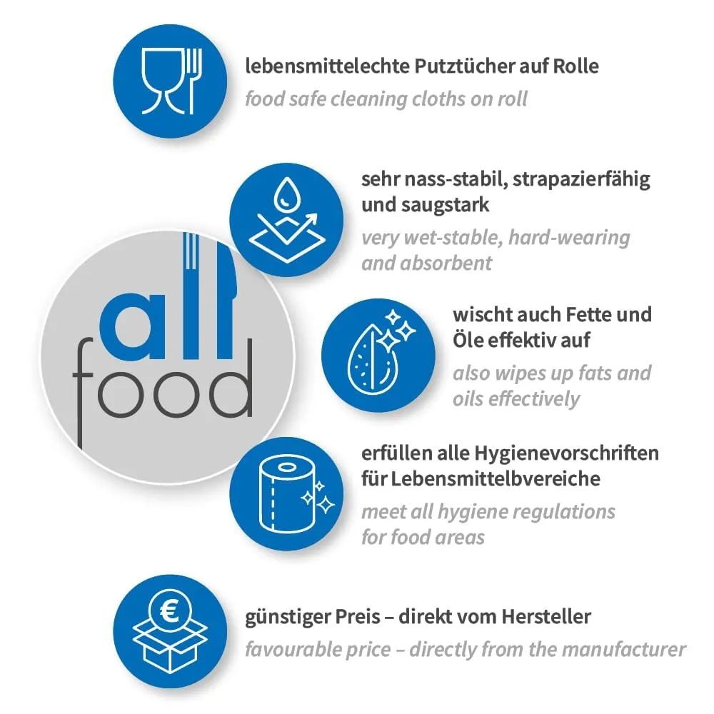 Hygoclean Allfood Putzpapier blau 35x38cm 2x500 Abrisse
