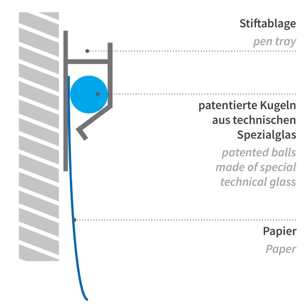 Hygostar Catch-ball Klemmleiste weiß 80 cm