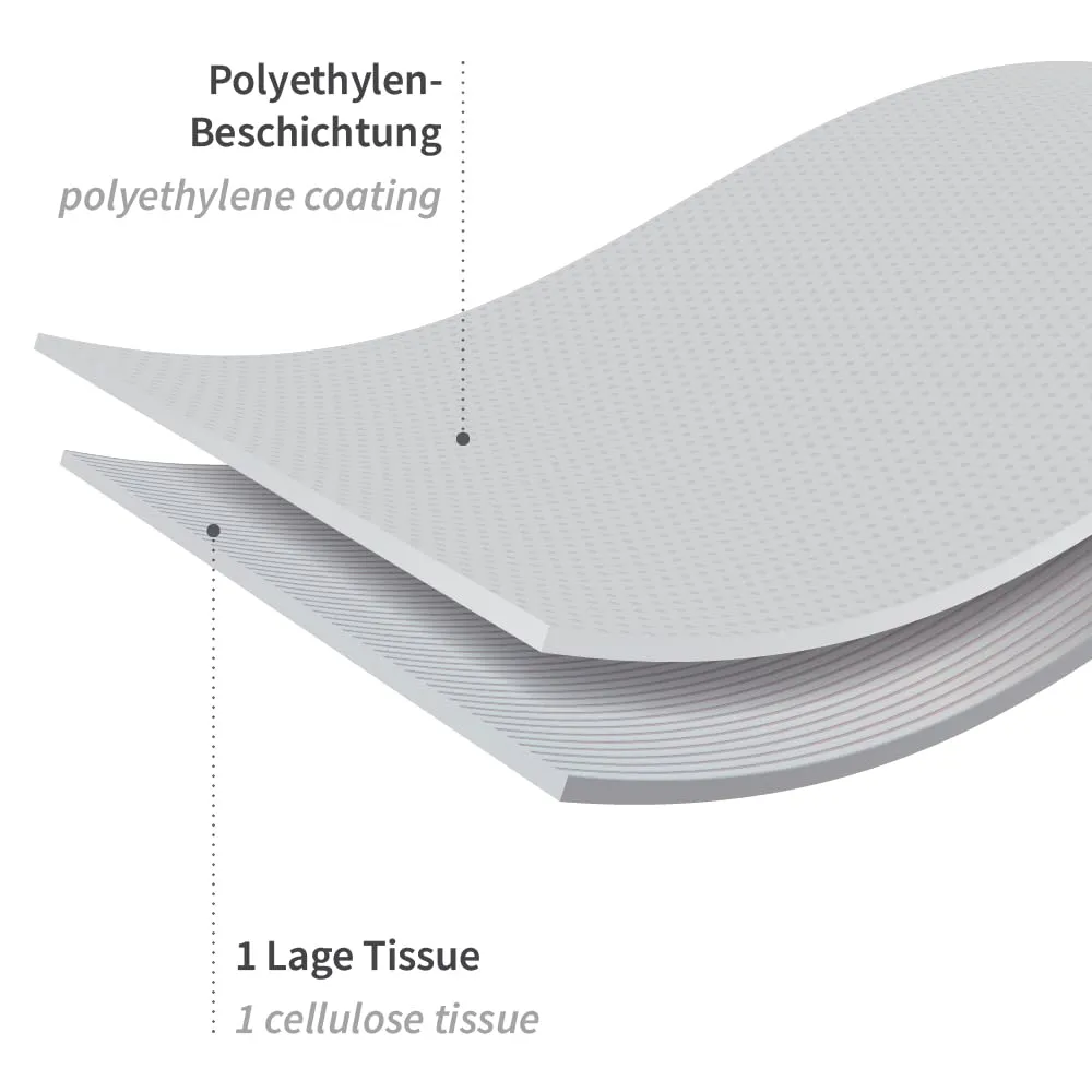 Hygostar Lätzchen Papier PE Kopföffnung 1000 Stück