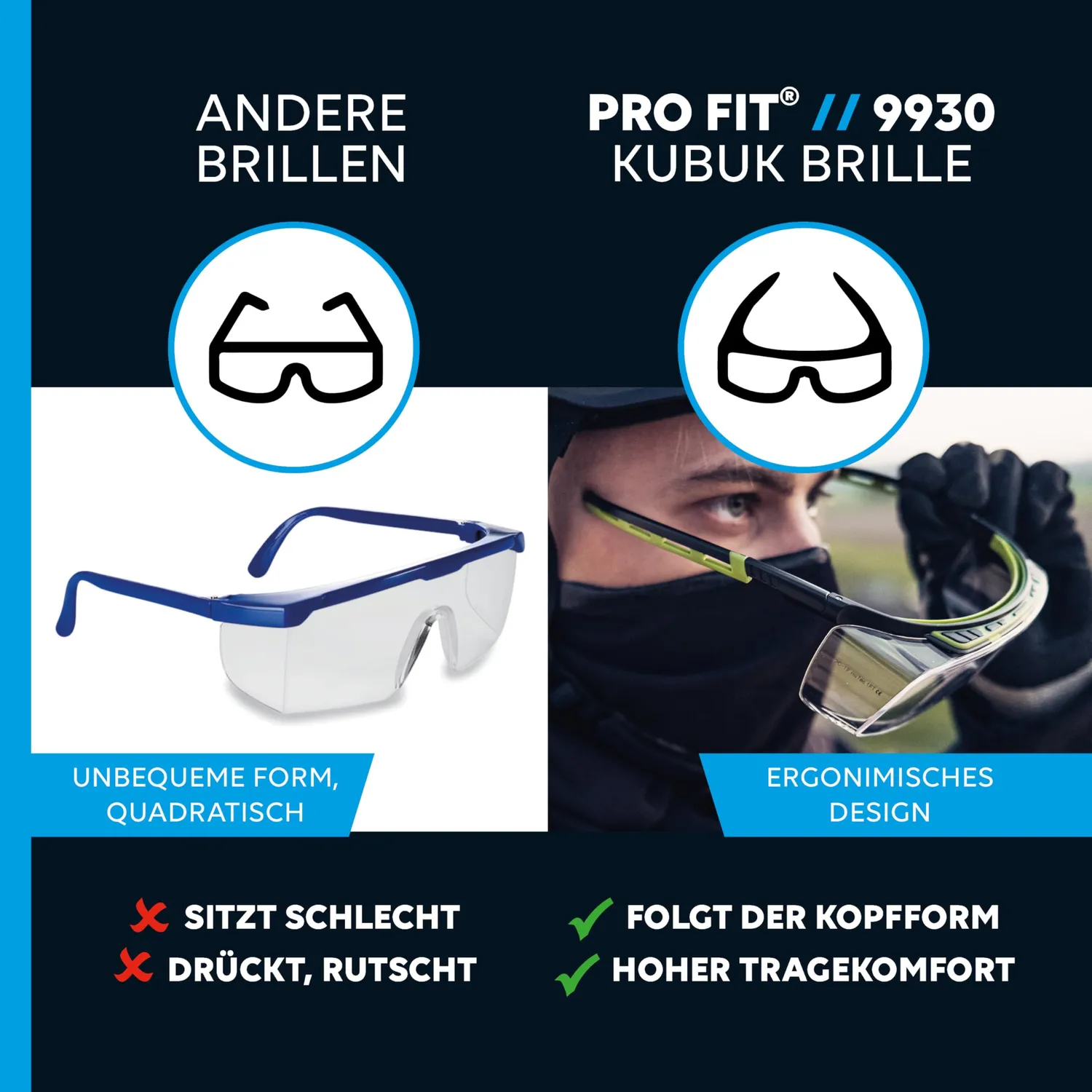 ProFit Kubik Schutzbrille Schwarz-Grün Überbrille klar