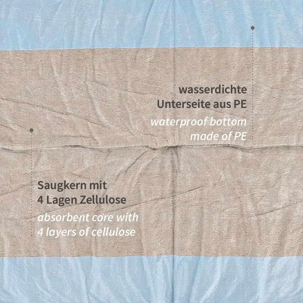 Franz Mensch Hygostar Bettunterlagen Bettschutz 60x60 150 Stück