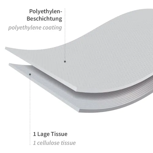 Hygostar Lätzchen Papier PE Kopföffnung 1000 Stück