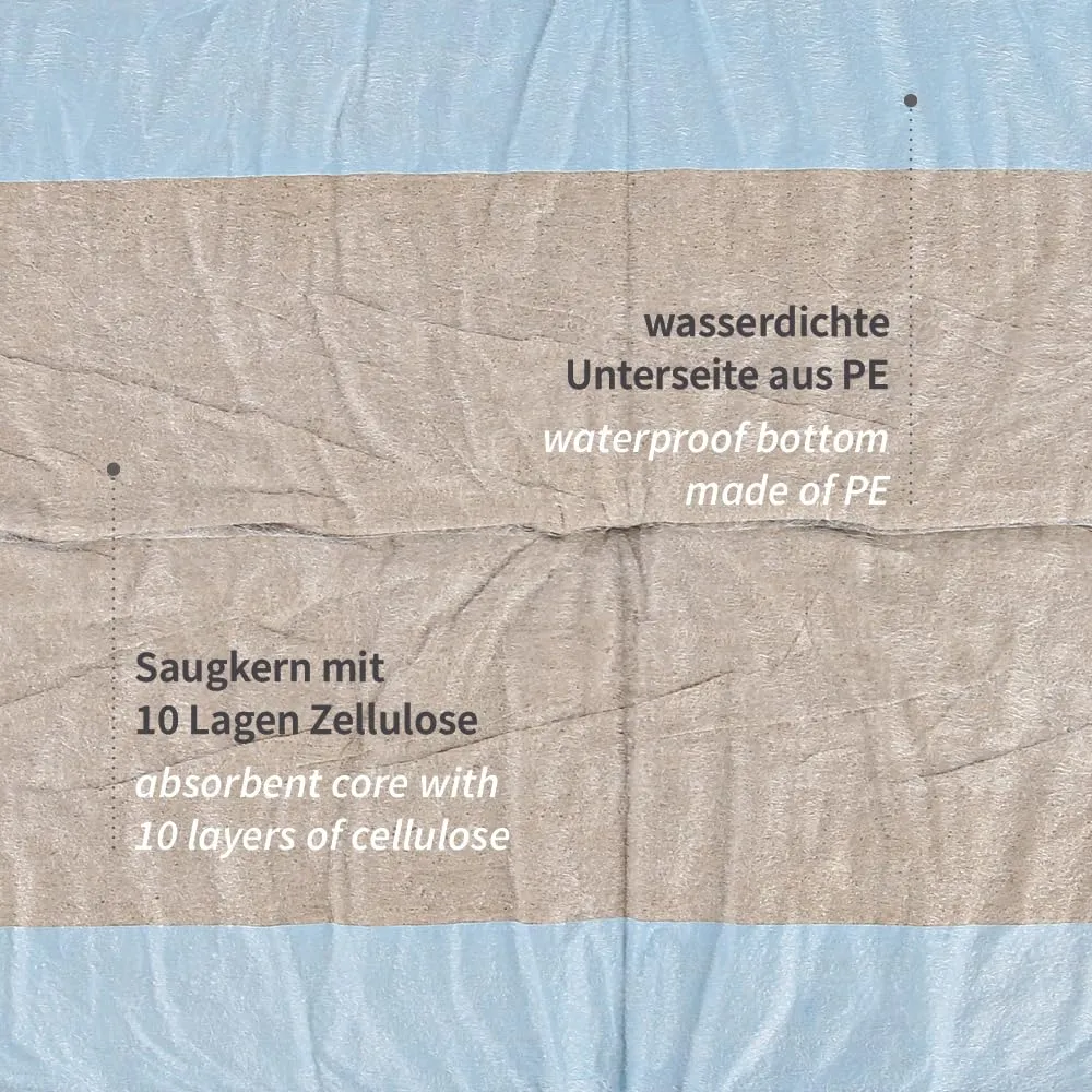 Hygomed Bettunterlagen 12-lagig 60x60 cm 100 Stk saugstark
