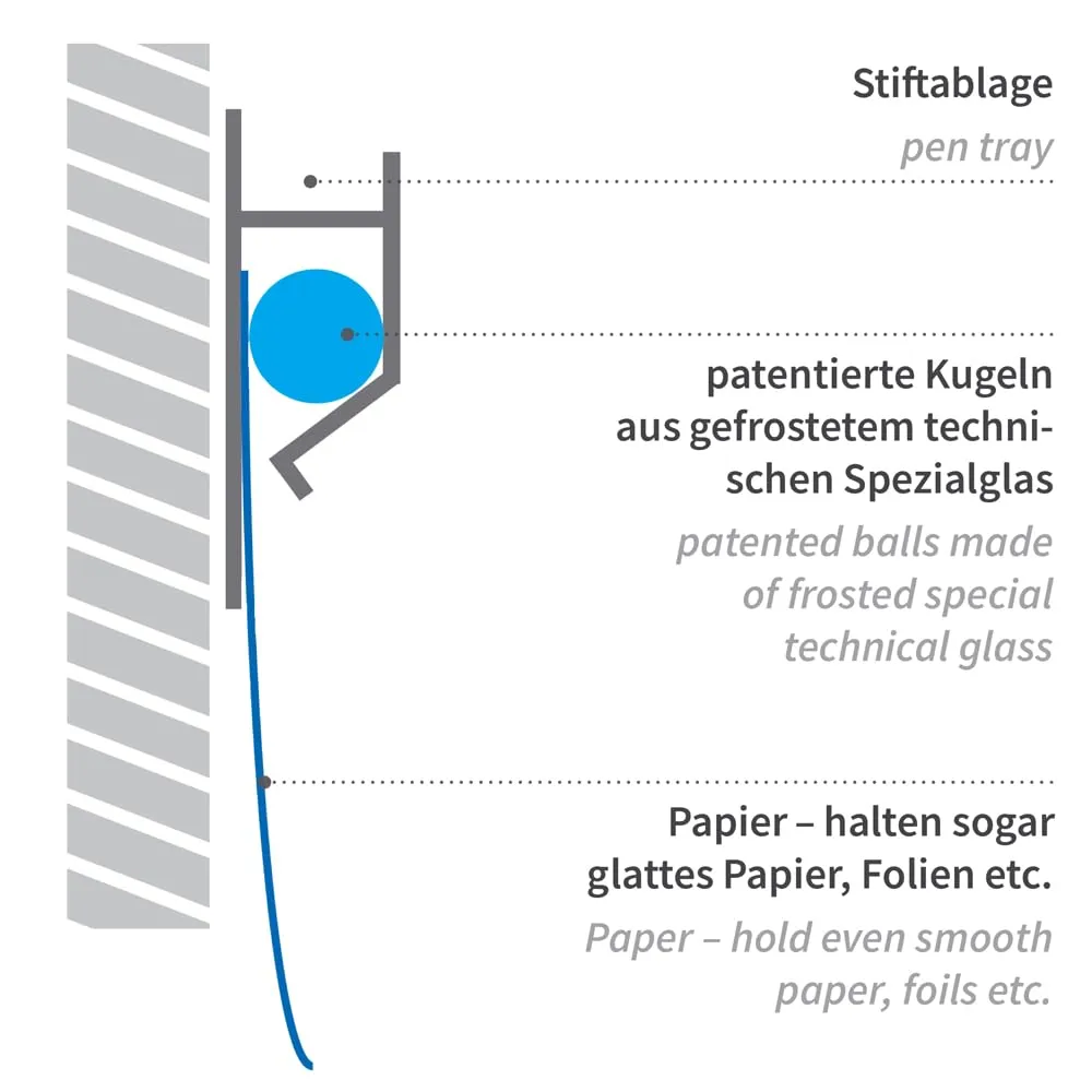 Hygostar Powergrip Catch-ball-Schiene silber 100 cm Klemmleiste