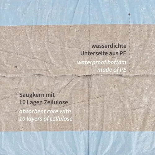 Hygomed Bettunterlagen 12-lagig 60x60 cm 100 Stk saugstark