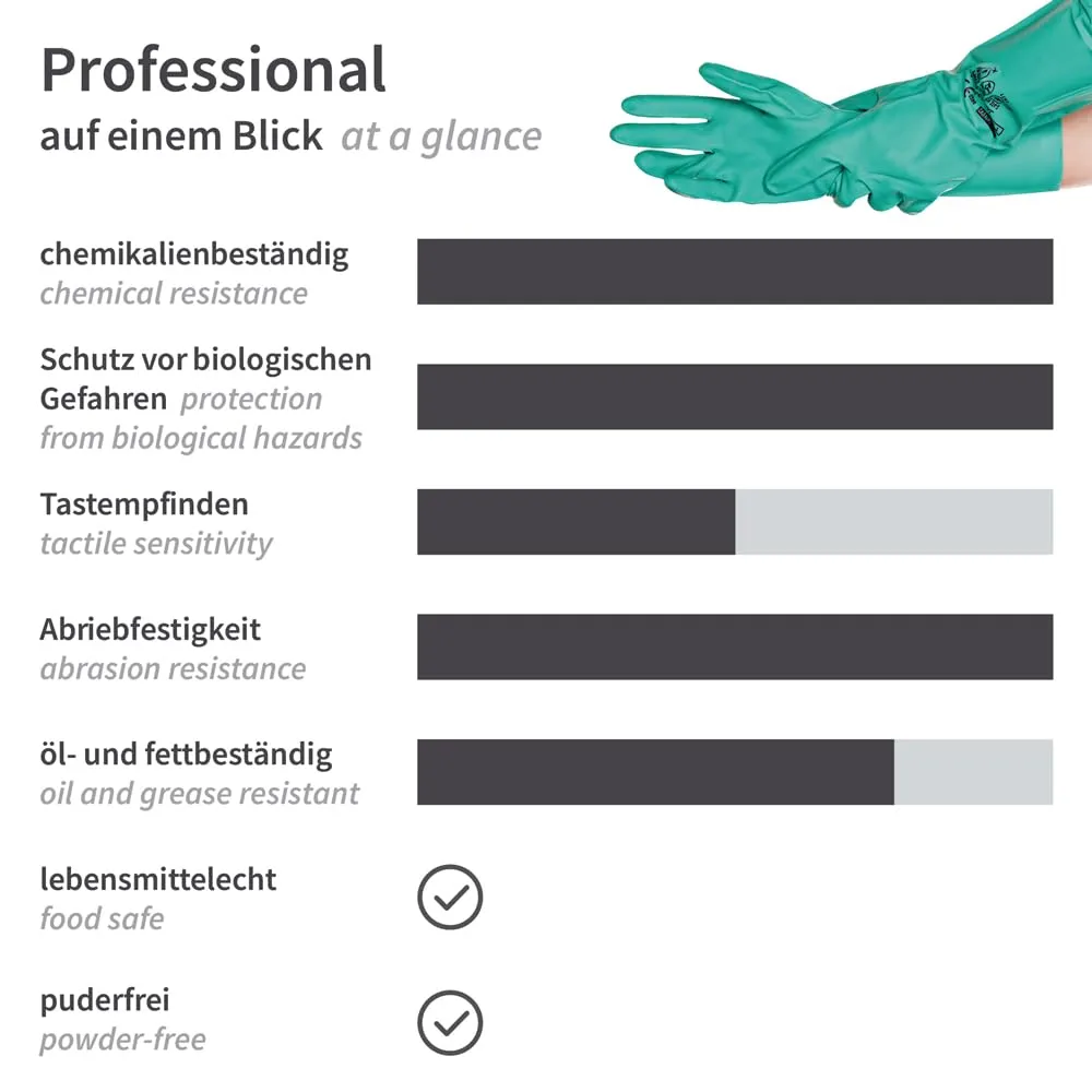 Hygostar Professional Nitril Chemikalienschutzhandschuhe grün 8/M 24 Stück
