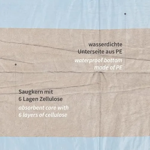 Hygostar Bettunterlagen 60x40 cm Krankenunterlage 200 Stück saugstark