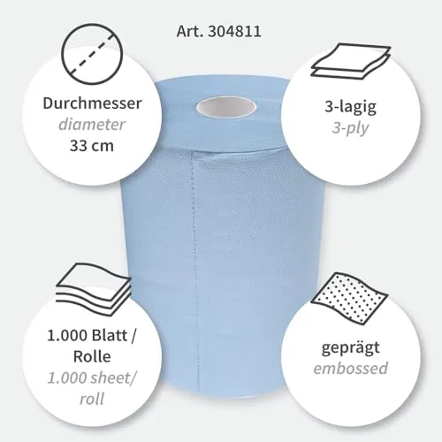 Franz Mensch Hygoclean Putzpapier blau 3lagig 2x500 Abrisse