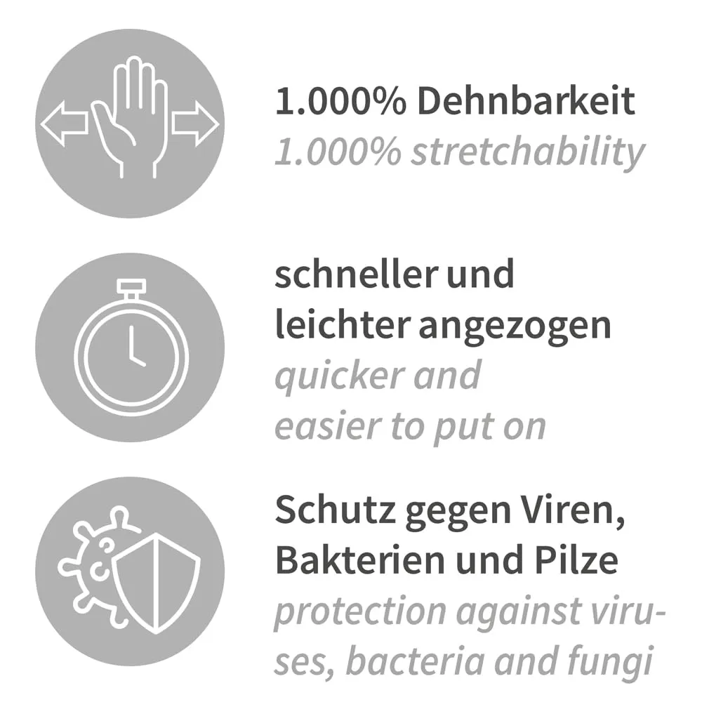 Hygostar Neo Stretch Pro Einmalhandschuhe 8/M türkis 1000 Stück