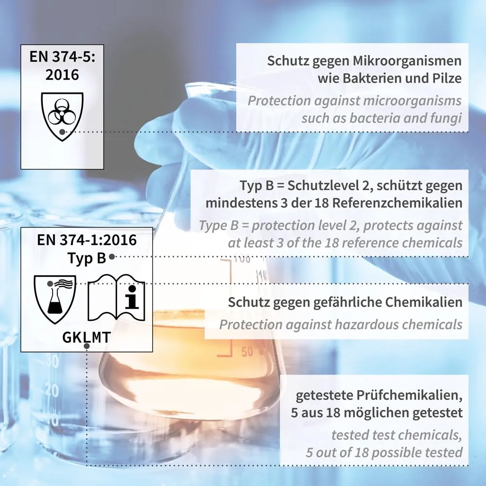 Hygostar Super High Risk Chemiehandschuhe 8/M 500 Stück 30cm