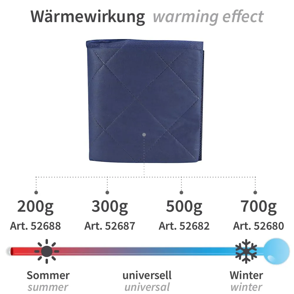 Hygostar Einmaldecken blau 190x110 25 Stück 200g