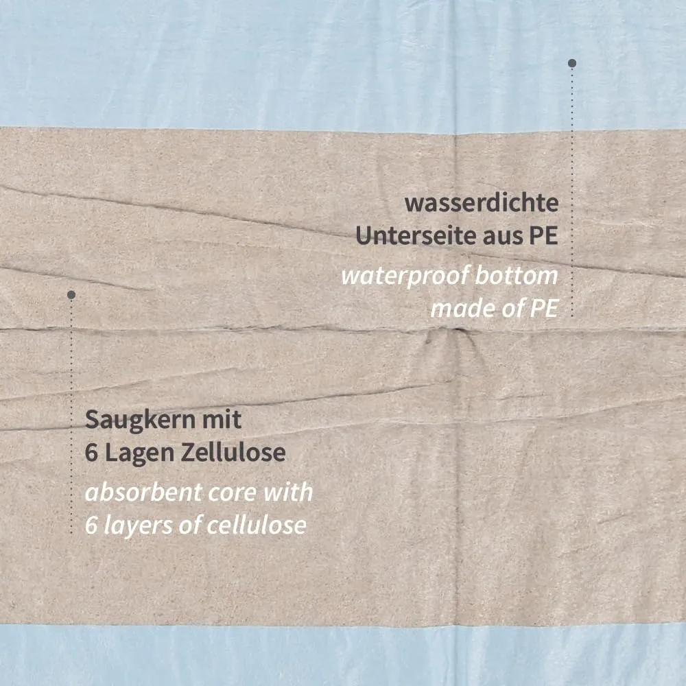 Hygostar Bettunterlagen 60x40 cm Krankenunterlage 200 Stück saugstark