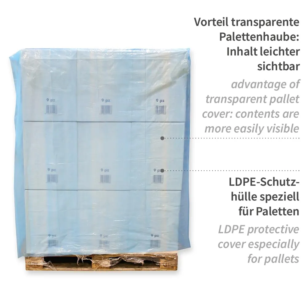 Hygostar Palettenhauben blau 130x200cm 30 Stück 36my